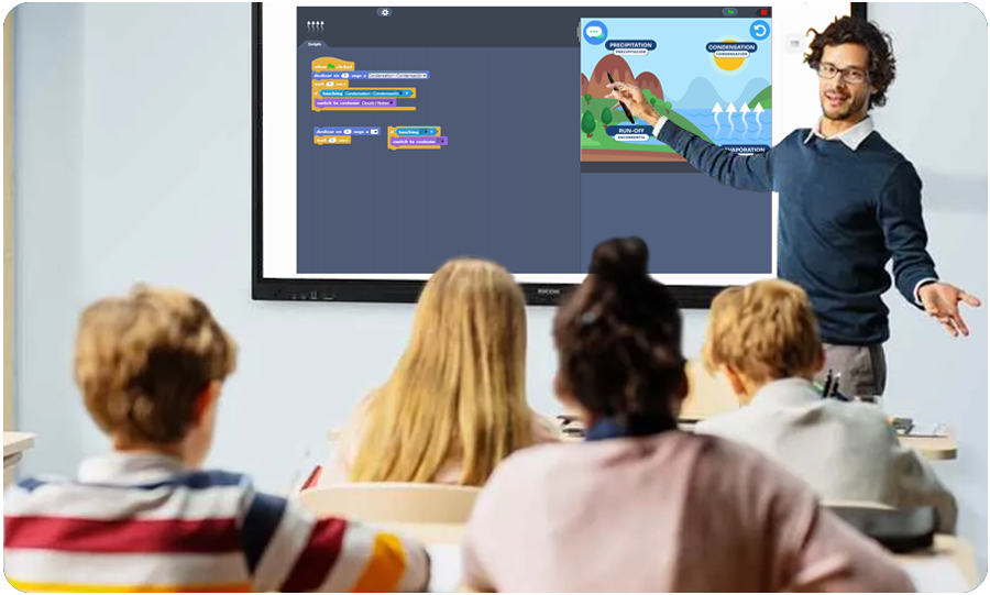 Recursos Proyectables