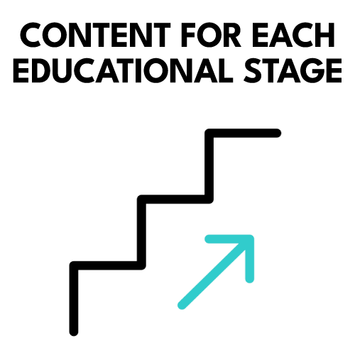 CONTENT FOR EACH EDUCATIONAL STAGE