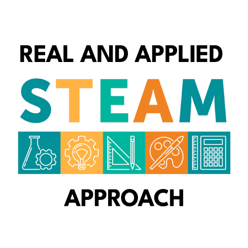 STEAM APPROACH